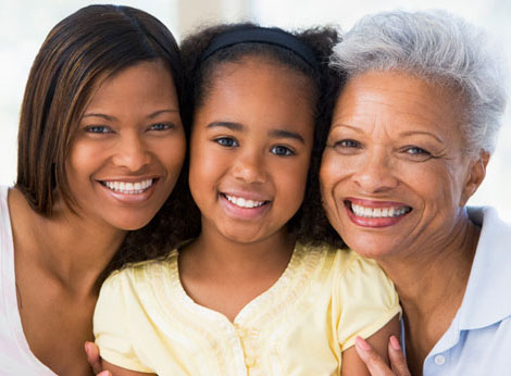 Generations